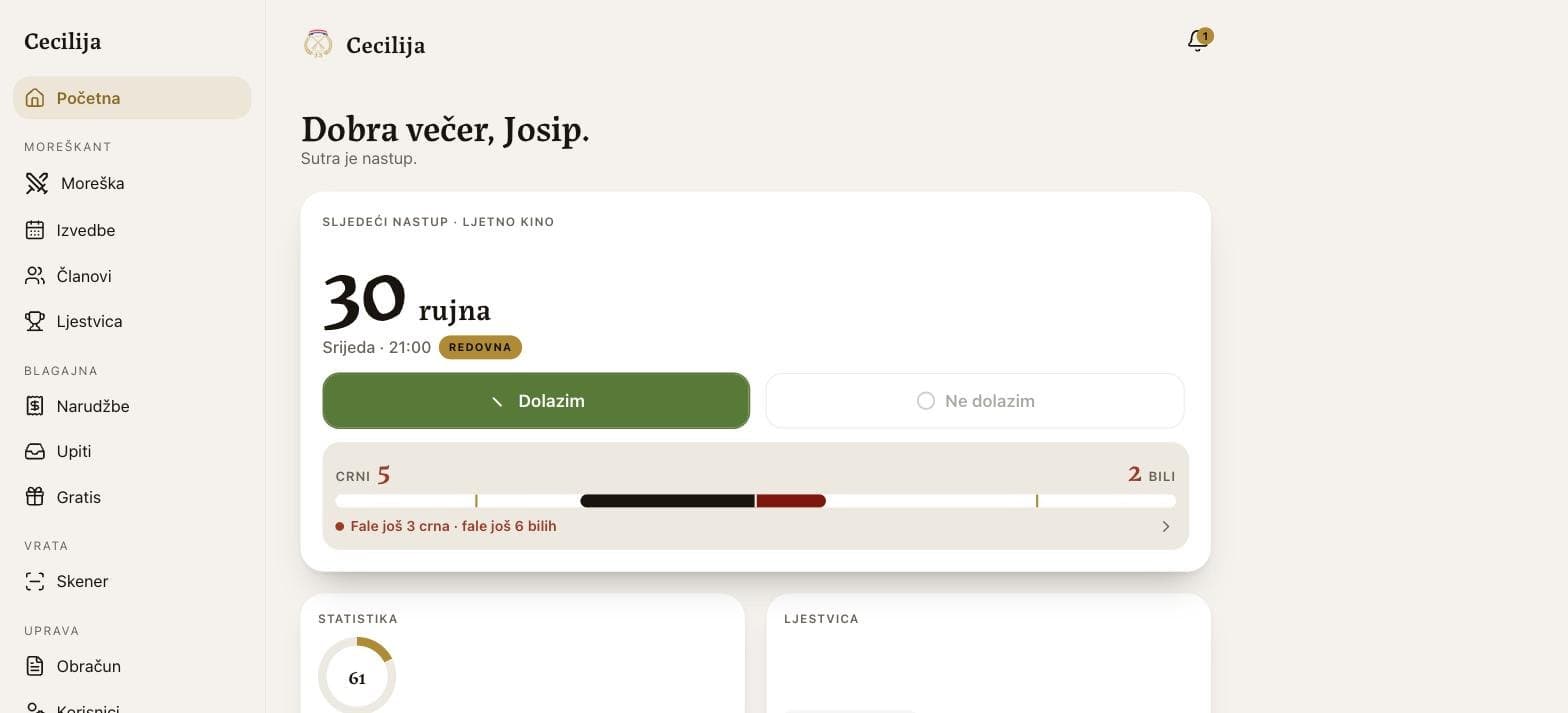 Cecilija, the staff app: the next performance, who is coming, and the door scanner